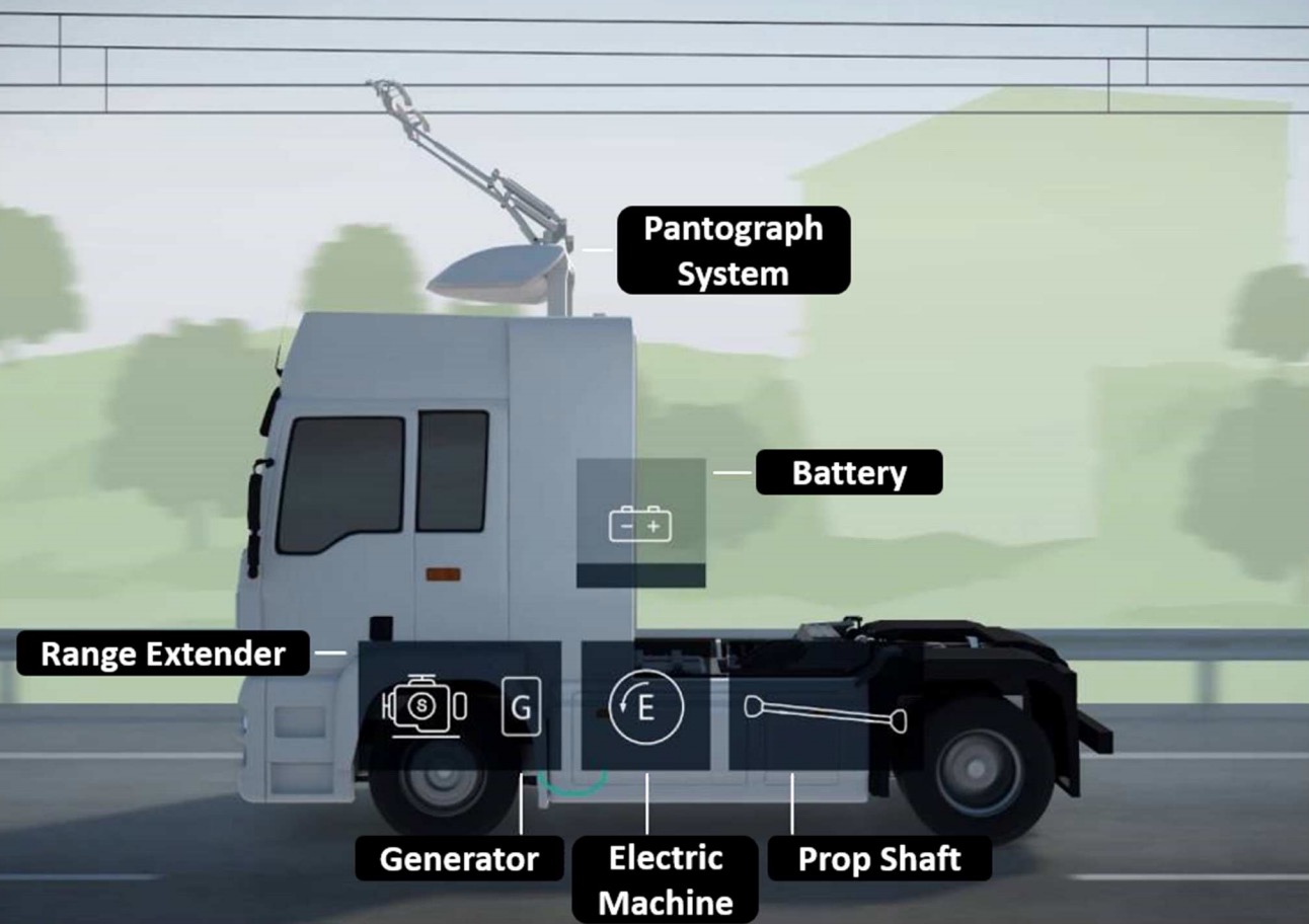 �����ӹ�˾�����ͨ���ܿսӴ���ʵ�ֶ�̬���Ļ�϶��������ṹ