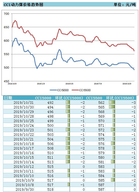 ú̿,ú̿�۸�,��ú,��̿,����ú,��̿�۸�,����ú,��ú�۸�